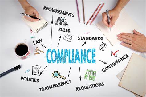 Regulatory Governance and Compliance lawyers sydney
