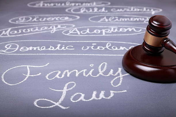 family law articles