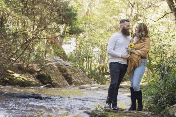 fiance visa australia checklist
